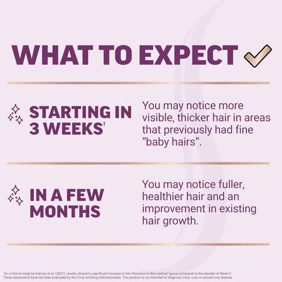 VORA® Hair Growth Gummies Powered by Vora Formula™